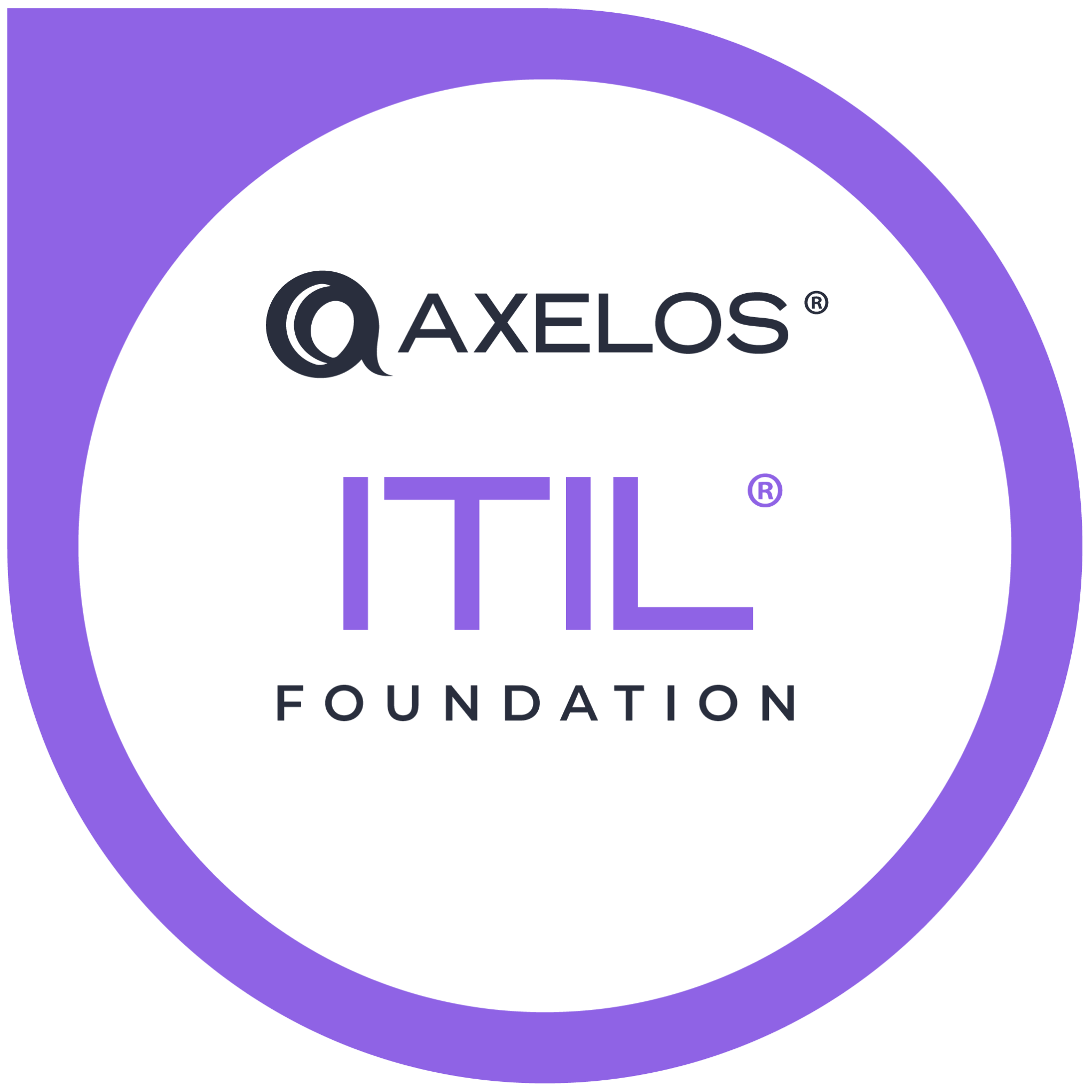 Logo AXELOS ITIL 4 Foundation